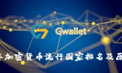 2023年加密货币流行国家排名及原因分析