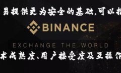 金融区块链技术是什么意思区块链,金融科技,加密