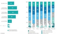 区块链在金融领域的多重应用：从支付到资产管