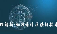 区块链游戏原理解析：如何通过区块链技术重塑