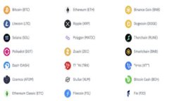 伊朗的加密货币现状：挑战与机遇