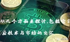 关于“tpwallet”和“火币”的关系，可以从几个方