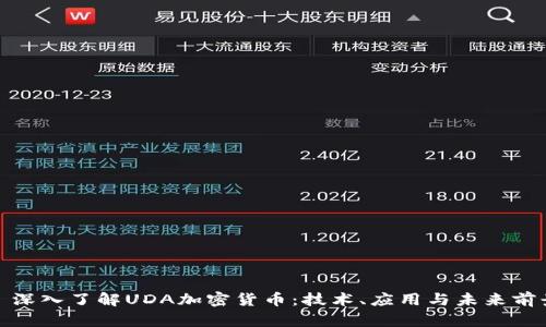 : 深入了解UDA加密货币：技术、应用与未来前景