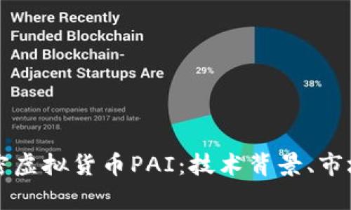 深入探讨数字加密虚拟货币PAI：技术背景、市场分析与未来前景
