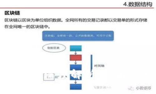 数字加密货币涨跌逻辑深度解析：理解市场波动背后的因素
