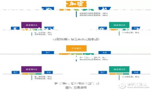 
  加密数字货币的未来：趋势、挑战与机遇 / 
 guanjianci 加密货币, 区块链技术, 投资前景, 金融科技 /guanjianci 
```

引言
近年来，加密数字货币的发展引起了全球范围内的关注。从比特币的诞生到以太坊的兴起，加密货币以其去中心化和匿名性等特征，逐步走入公众的视野。随着区块链技术的不断成熟，各国政府和金融机构也开始关注和探索这个新兴领域。本文将详细探讨加密数字货币的未来，包括其趋势、面临的挑战以及潜在的投资机会。

加密数字货币的定义与发展历程
加密数字货币是利用加密技术保障交易、安全性和控制新单位生成的数字货币。加密货币的核心是区块链技术，这是一种分布式账本，可以透明地记录和验证所有交易。
加密货币的历史可以追溯到2009年，比特币的创建标志着这个新兴市场的诞生。之后，随着技术的发展和应用场景的增加，越来越多的加密货币相继推出，比如以太坊、瑞波币等。根据CoinMarketCap的数据，到2023年，全球已经有超过8000种加密货币，总市值超万亿美元。

加密数字货币的未来趋势
随着技术的发展和市场的成熟，加密数字货币的未来趋势主要体现在以下几个方面：
h41. 监管框架的建立/h4
为了保护投资者和维护市场稳定，各国政府正在逐步建立针对加密货币的监管框架。比如，美国证券交易委员会(SEC)已经开始审查加密货币交易所和首次代币发行(ICO)。未来，合规将成为加密货币发展的一个关键因素。

h42. 主流金融机构的参与/h4
越来越多的主流金融机构开始进入加密货币行业，从而推动其合法化和普及。比如，PayPal和Square等支付平台已经开始支持加密货币的交易和支付。大型投资机构如摩根士丹利和高盛也在考虑为客户提供加密资产的投资服务。

h43. DeFi和NFT的兴起/h4
去中心化金融(DeFi)和非同质化代币(NFT)的兴起，为加密货币带来了新的应用场景和市场机会。DeFi通过智能合约，实现无需中介的金融服务，如借贷和交易。而NFT则为数字艺术、音乐和游戏资产提供了全新的价值实现方式。

h44. 环保与可持续发展/h4
随着全球对环保的重视，加密货币行业也在努力寻找更加可持续的解决方案。以太坊计划在未来进行技术升级，减少其对能源的消耗。因此，未来加密货币将更加注重其对环境的影响，发展绿色金融。

加密数字货币面临的挑战
尽管加密数字货币充满前景，但也面临许多挑战：
h41. 市场波动性/h4
加密货币市场的波动性非常大，价格波动幅度常常高达数十个百分点。这种不稳定性让许多潜在投资者感到忐忑，不利于其广泛的接受度。

h42. 安全问题/h4
各种加密货币交易所和钱包服务遭受黑客攻击的事件时有发生，导致用户资金遭到盗窃。因此，安全性是广大用户和投资者最为关注的话题之一。

h43. 法规风险/h4
各国对加密货币的监管政策不一，甚至存在法律空白地带。在某些国家，加密货币可能被禁止使用，从而限制了其市场发展。因此，投资者需时刻关注监管动态，以降低法律风险。

h44. 技术瓶颈/h4
目前，加密货币的扩展性和处理速度仍有待提高。例如，比特币每秒只能处理7笔交易，而高频交易则需要更快的确认时间。技术的瓶颈将成为加密货币广泛应用的障碍。

投资加密数字货币的机遇
尽管加密数字货币面临挑战，但它依然为投资者提供了诸多机遇：
h41. 多元化投资/h4
加密货币作为一种新兴资产，可以为投资组合提供良好的多元化选择。尤其是在传统市场波动的情况下，加密货币可能成为避险资产，从而帮助投资者分散风险。

h42. 技术创新背后的投资/h4
加密货币的背后是区块链技术，这项技术的创新可能会影响未来许多行业的发展。因此，投资于相关项目或初创公司，可能获得高额的回报。

h43. 早期进入的优势/h4
加密货币市场相对较新，早期进入的投资者有机会获得更高的回报。尽管风险较高，但对于愿意承担风险的投资者，市场的潜力仍然巨大。

h44. 参与治理与社区建设/h4
很多加密项目通过去中心化的方式进行治理，持有代币的用户通常可以参与决策。这为投资者提供了更多的参与感和影响力，也是一种新的投资体验。

常见问题解答

1. 加密数字货币是否安全？
加密货币的安全性是一个备受关注的问题。在使用加密货币时，用户需要对其交易所和钱包的安全性进行评估。选择一些经过审核的交易所、启用两步验证以及存储大额资金于硬件钱包等方式都是增加安全性的有效措施。此外，了解区块链技术如何运作也能帮助用户更好地理解加密货币的安全性。
虽然区块链本身具备较强的安全性，但用户的安全意识和防护措施也是至关重要的。黑客攻击往往针对的是用户的账户，而不是区块链技术本身。因此，用户需要保持警惕，确保自身的资产安全。

2. 如何选择投资的加密货币？
选择投资的加密货币需要考虑几个关键因素。首先，调查该加密货币的团队背景和技术基础是非常重要的。如果团队有丰富的经验和成功的项目经历，那么这个加密货币通常是较为可靠的。其次，要关注该币种的市场接受度和应用场景。如果它在实际生活中能够被广泛应用，这说明该币种有可能获得长期的价值提升。
此外，投资者还需要关注市场趋势和政策动态。各国政府的政策变化可能对加密货币的未来产生重大影响，因此跟踪相关信息也是必要的。建议使用技术分析与基本面分析结合的方法，全面了解市场情况，以制定更好的投资策略。

3. 加密货币会不会取代传统货币？
虽然加密货币的使用逐渐增加，但完全取代传统货币是一个复杂且具有挑战性的过程。传统货币背后有国家主权和法律保障，而大多数加密货币仍处在法定地位不明的状态。此外，传统货币具有稳定性和广泛的接受度，在日常交易中占据主导地位。
然而，随着技术的发展和人们对去中心化金融的认同，部分加密货币可能在特定场景下与传统货币共存，形成互补关系。比如，跨境支付和国际贸易中，加密货币的优势可以被充分利用，预计未来会与法定货币形成共生的经济体系。

4. 投资加密货币的风险有哪些？
投资加密货币的风险较高，主要包括市场波动性、网络安全风险和法律风险等。首先，加密货币市场的剧烈波动可能导致投资者遭受损失。许多初期投资者往往因贪婪和恐惧而做出不理智的投资决策，导致本金损失。
其次，由于市场尚未完全成熟，黑客攻击、经营不善、技术问题等都可能导致资产被盗或流失。因此，投资者需要保持冷静，理性评估风险。同时，了解和跟踪各国对加密货币的法律监管政策也相当重要，因为法律法规的不确定性可能影响资产的合法性。

结论
加密数字货币的发展充满机遇与挑战。在未来，随着技术的不断进步和市场的成熟，加密货币可能将在更多领域展现出其独特的价值。然而，投资者也需要保持警惕，合理评估风险。在做出决策时，深入了解市场动态、技术发展和法律政策，以及自身的投资目标和风险承受能力，才能在这一领域中获得成功。
```
