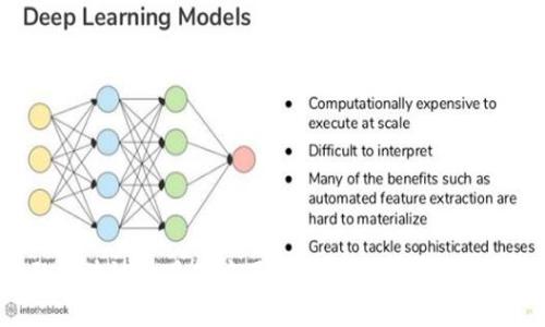 金融区块链的具体应用：开启金融服务的新纪元