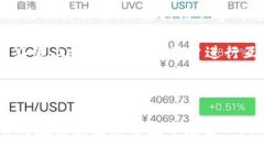 关于“TPWallet有多少年了”这个问题，我们可以从