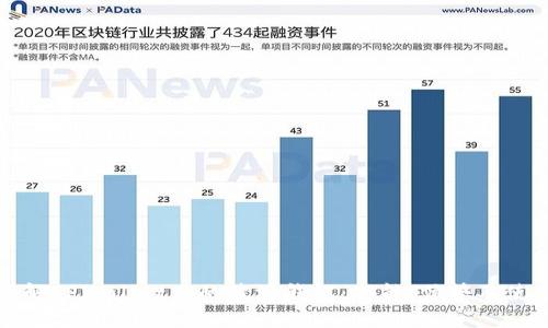 全面了解TPWallet里的波场钱包：功能、优势及使用技巧