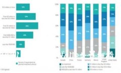 如何在2021年下载TPWallet：详细指南与步骤