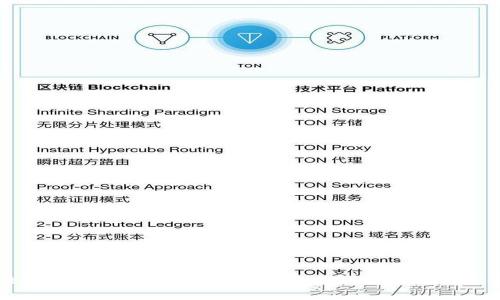 区块链技术如何重塑西南财经的金融学教育与实践
