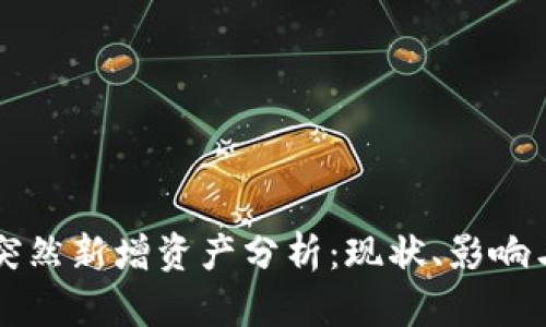 TPWallet突然新增资产分析：现状、影响与未来趋势