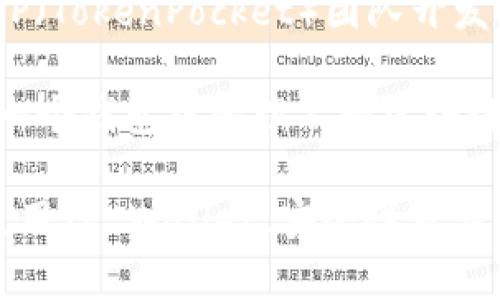 tpwallet（TP Wallet）是一个多链数字钱包，支持各类加密货币和区块链资产的存储、管理和交易。TP Wallet主要是由TP（TokenPocket）团队开发的。TokenPocket是一家中国的区块链钱包服务提供商，成立于2018年，旨在为用户提供安全、便捷的数字货币管理工具。

TP Wallet支持多条区块链网络，包括以太坊（Ethereum）、波场（Tron）、EOS、Binance Smart Chain等，用户可以在同一个钱包中管理不同区块链的资产。此外，TP Wallet还提供了去中心化交易所（DEX）功能，用户可以直接在钱包内完成资产交易。

随着加密货币市场的不断发展，TP Wallet的功能也在不断扩展，包括支持更多的代币、提供更友好的用户界面等。如何使用TP Wallet、安全性及其与其他钱包的比较，是用户在选择数字钱包时应考虑的几个重要因素。